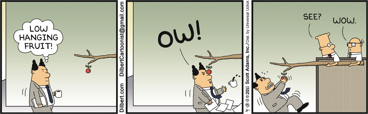 Dilbert Cartoon